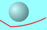 Magnetic Balls