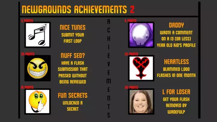 Newgrounds Achievements 2