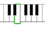 Flash Virtual Piano