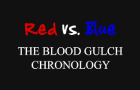 Red vs Blue Timeline
