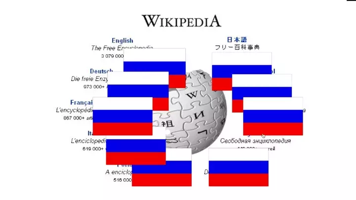 Wikipedia Portal Toy