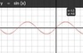 Graph | Open