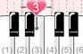 Piano Talents 1.6
