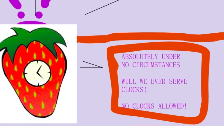 StrawberryClock's Story