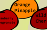 New Fruit Juice Ice Ad