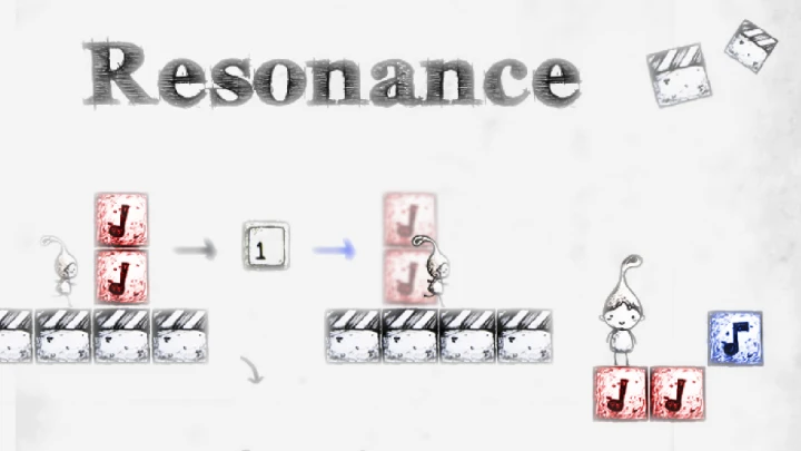 Resonance