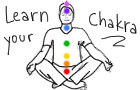 Learn Your Chakra!