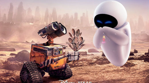 Walle´s Adventures