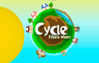 Cycle; Fourth Moon