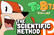 Tidbits 9 The Scientific Method