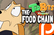 TidBits 10 - The Food Chain