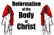 Reformation of the Body of Christ