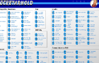 Arnold Sound Board