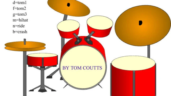 Mighty Croat Drummer Man