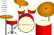 Mighty Croat Drummer Man