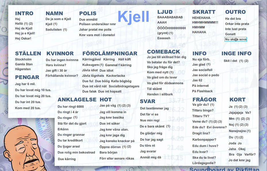 eurocop soundboard