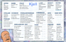 Kjell Soundboard