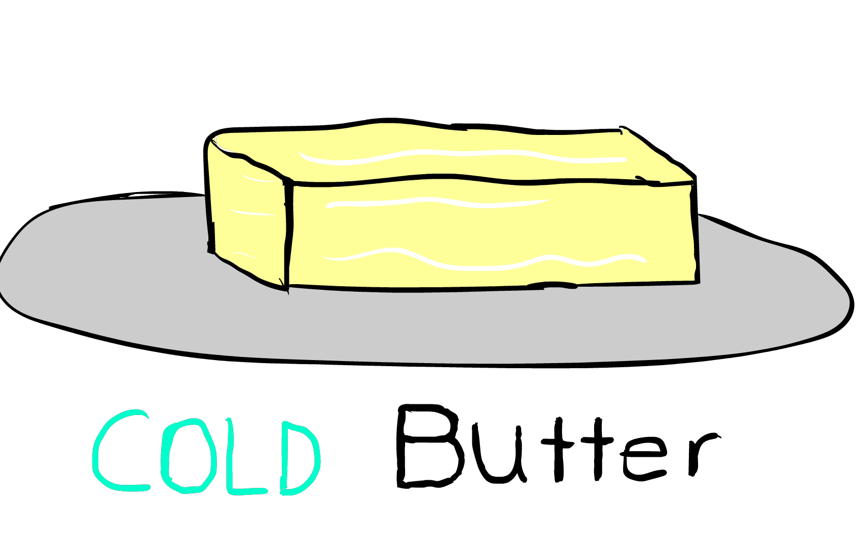 cold-butter