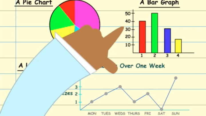 How to Create a Line Graph For Kids
