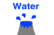 Water - A Platformer