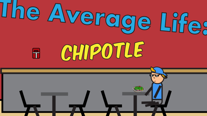 Chipotle | The Average Life