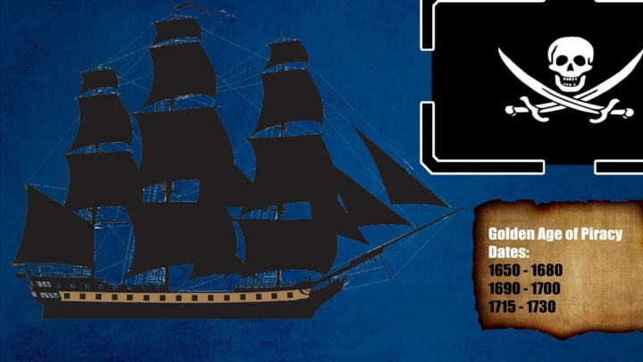 Origin of 'Above Board' - Naval History Animated - Origin of the Idiom Above Board.