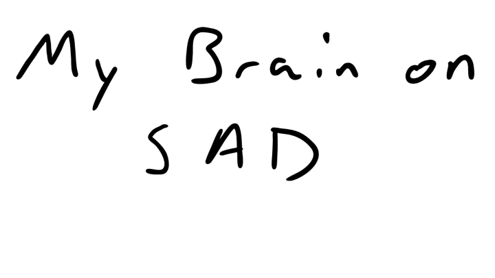 My brain on SAD