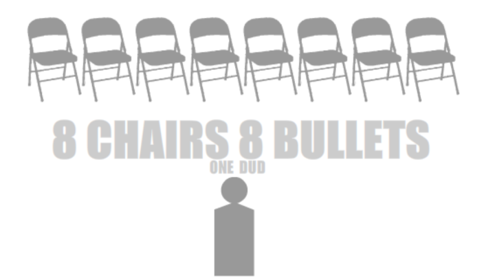 Eight Chairs Eight Bullets