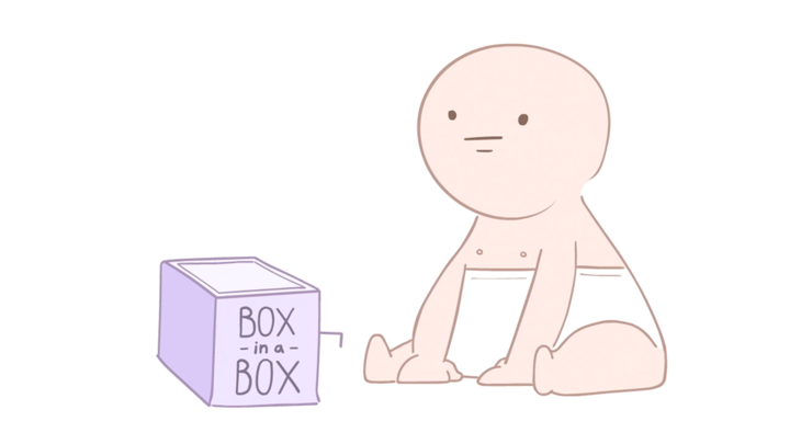 Box in a Box