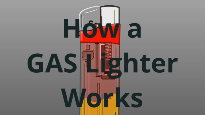 How a cigarette lighter works