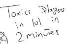 Toxic players in lol in 2 minutes