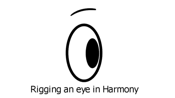 Rigging an eye tutorial Harmony 17