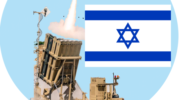 Iron Dome Simulation - roblox rocket tester iron dome defense system