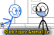 The Stickman From 2011 | Stick Figure Animation