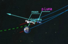 MLP Luna space mission