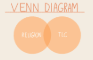 venn diagram