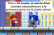 Sonic 06 Mario Cameo RanguGamer