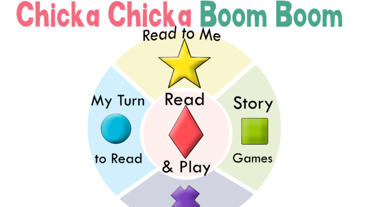 Read With Me Dvd Chicka Chicka Boom Boom Remade In Flash As2 