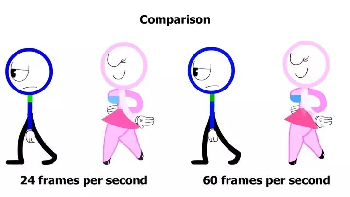 12-fps-vs-60-fps