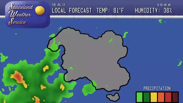 Spaceland Weather Service