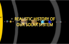 Realistic History of our Solar System in Planetballs.