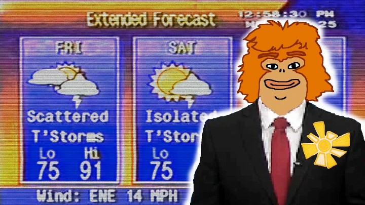Doog Doog's Weather Forecast
