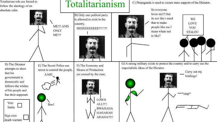 History of Russia