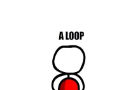 A Loop (Fixed)