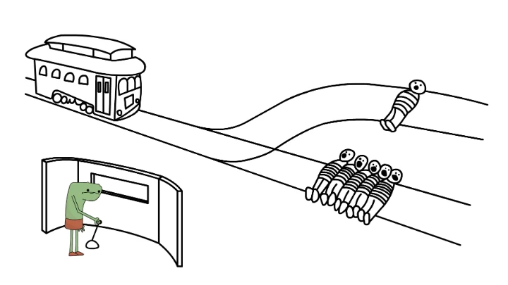 TROLLEY PROBLEM