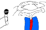 Opinions on current Global Events