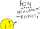 How to win a Newgrounds' trophy?