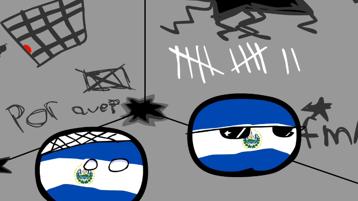 Countryballs: Central America in a nutshell