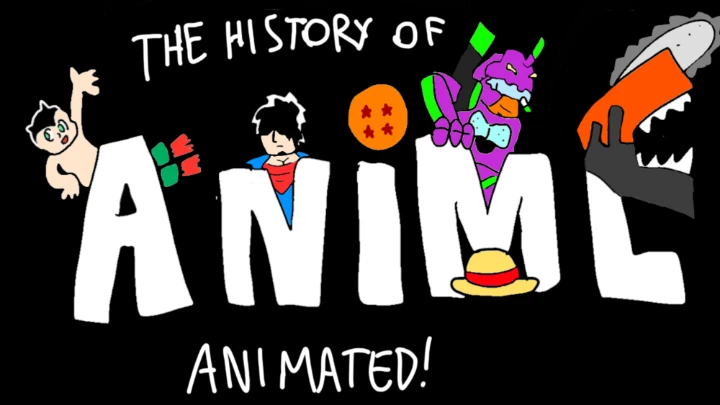 The History of Anime...ANIMATED!