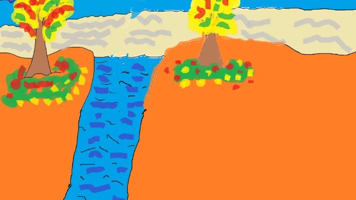 Віншування веселі